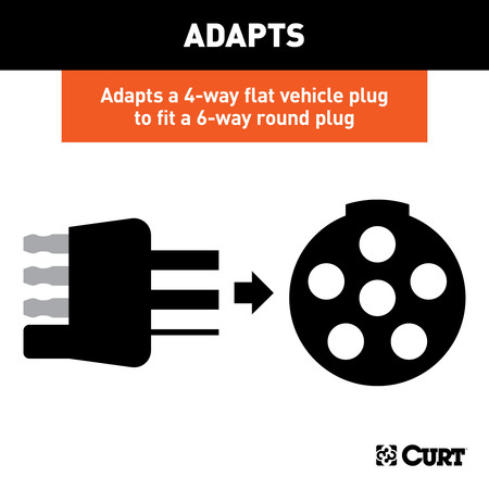 Curt Dinghy Towing Electrical Adapter (4-Way Flat Vehicle to 6-Way Round) 58981